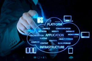 Which Describes the Relationship Between Enterprise Platforms and Cloud Computing